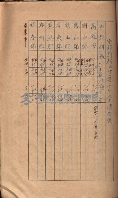 參考資料藏品圖，第202張