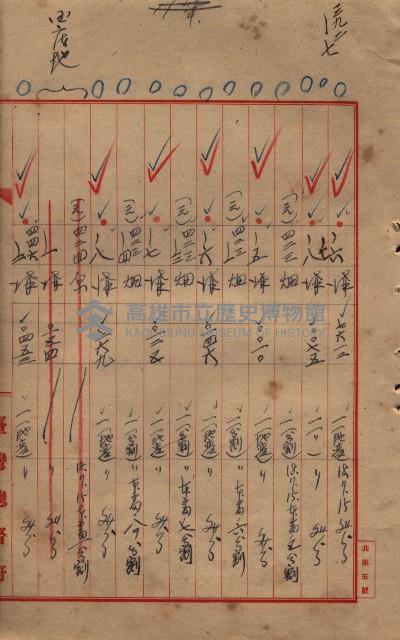 臺帖（土地）登記簿索引－高雄地方土地改良事業用地
（第壱次買收）藏品圖，第202張