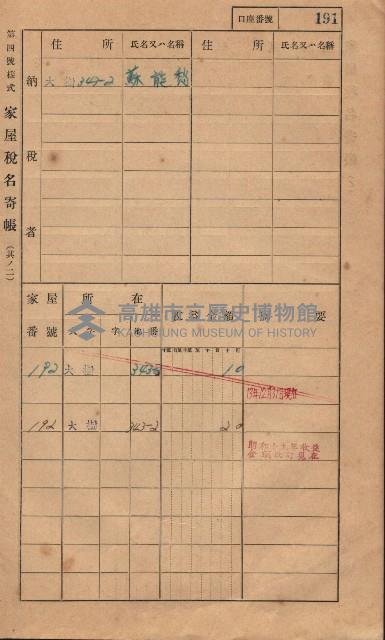 高雄州鳳山郡大樹庄大樹家屋稅名寄帳
（一冊之內第一號）藏品圖，第202張
