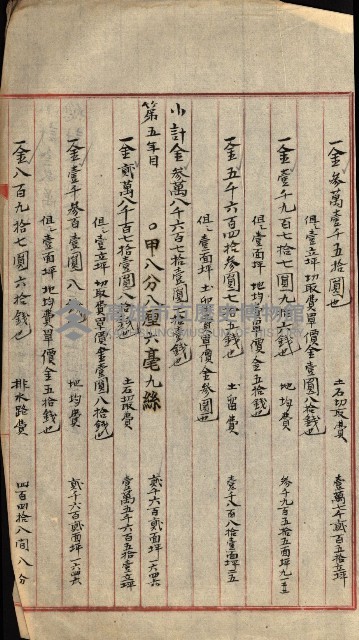 豫約開墾（荒井泰治、荒井泰男）藏品圖，第205張