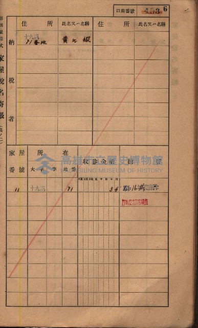 高雄州鳳山郡鳥松庄夢裡、崎子脚、十九灣家屋稅名寄帳
（一冊之內第一號）藏品圖，第202張