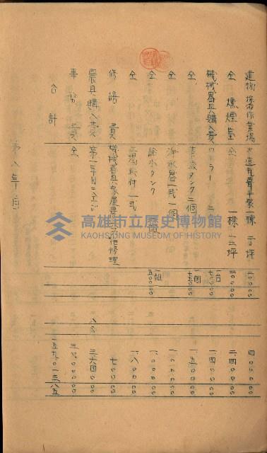 貸渡（旗山、恆春郡－被許可人赤司初太郎）藏品圖，第203張