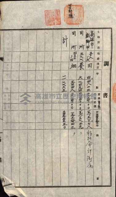 州有地賣拂書類－特別會計、一般會計所屬
（重工業用地十二之三）藏品圖，第202張