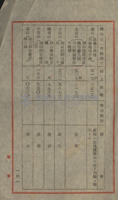 策源地買收綴藏品圖，第204張