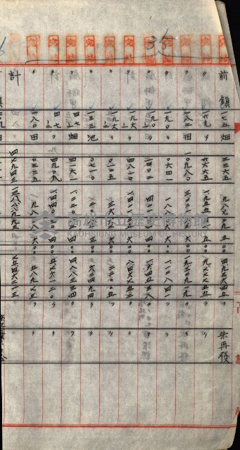 重工業用地買收書類（戲獅甲、前鎮）藏品圖，第204張