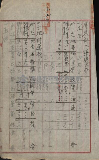 州財產－小學校市街庄（無償讓與）藏品圖，第214張