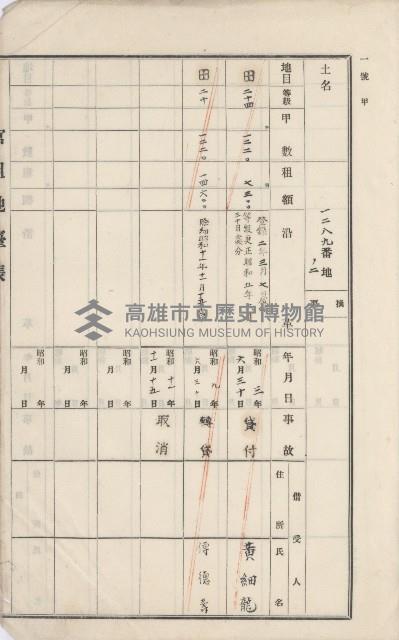 美濃庄官租地臺帳（二冊之內第二號）藏品圖，第202張
