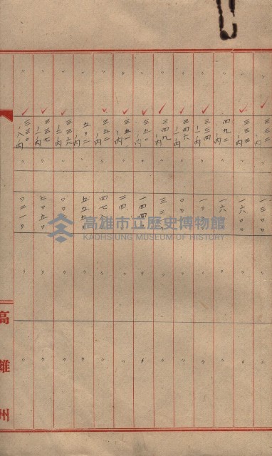 高雄第二中學校用地買收綴
（買收關係－卅八之六）藏品圖，第202張