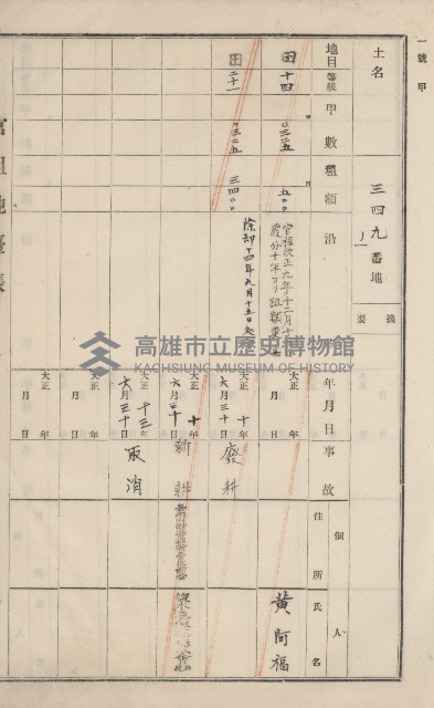 旗山街官租地臺帳（二冊之內第一號）藏品圖，第202張