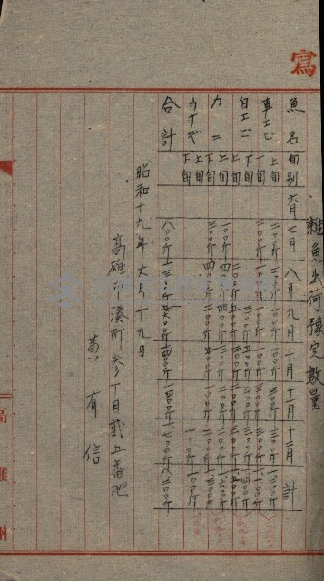 高雄州土地利用協會書類綴
（海軍用地使用許可關係）藏品圖，第204張