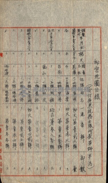 祕密地圖ニ關スル書類（高雄州）藏品圖，第910張