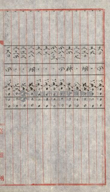 陸軍用地關係綴（評價關係）藏品圖，第617張