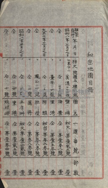 祕密地圖ニ關スル書類（高雄州）藏品圖，第608張