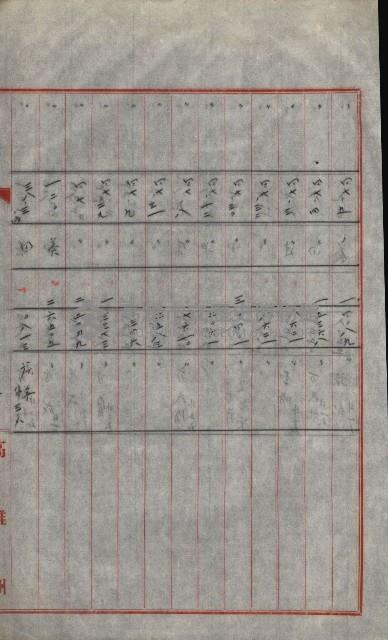 策源地買收綴藏品圖，第608張