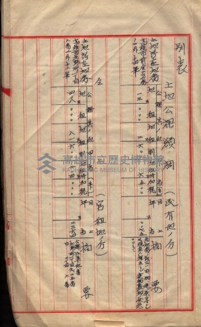 會計檢察關係藏品圖，第401張