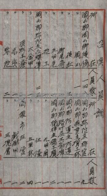 修理工廠擴張（岡山）藏品圖，第403張