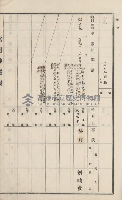 杉林庄官租地臺帳（二冊之內第二號）藏品圖，第402張
