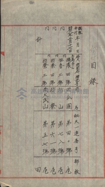祕密地圖ニ關スル書類（高雄州）藏品圖，第405張