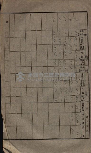 參考資料藏品圖，第402張