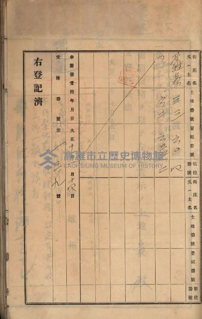 州財產－罹災救助買收土地登記藏品圖，第407張