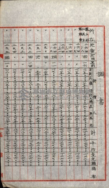 陸軍用地關係綴（評價關係）藏品圖，第717張