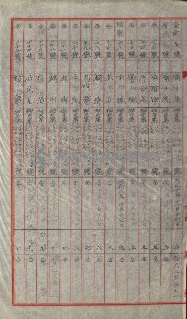 祕密地圖ニ關スル書類（高雄州）藏品圖，第709張