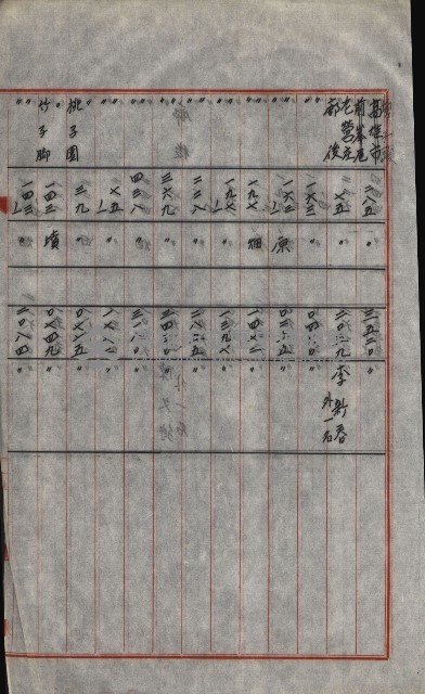 策源地買收綴藏品圖，第708張