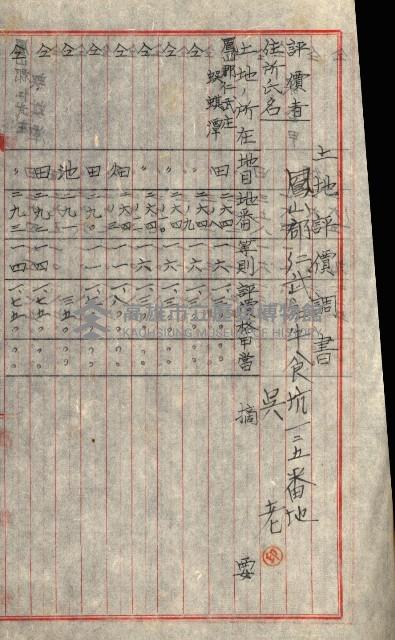 陸軍用地關係綴（評價關係）藏品圖，第517張