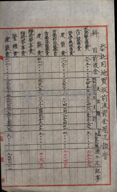 海軍豫算關係藏品圖，第504張