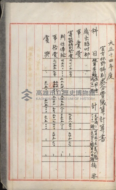 官有地整理費豫算關係書類
（地理系）藏品圖，第511張