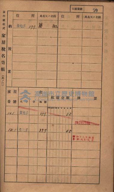高雄州鳳山郡小港庄塩水港、中大厝、空地子
家屋稅名寄帳（一冊之內第一號）藏品圖，第102張