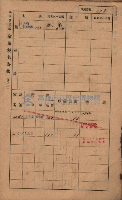 高雄州鳳山郡林園庄王公廟家屋稅名寄帳
（三冊之內第三號）藏品圖，第102張