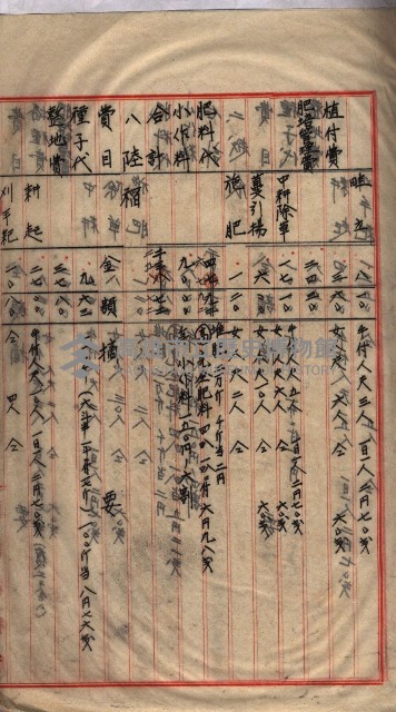 馬臨營第七二號用地買收
（1）、（22）、（31）藏品圖，第102張
