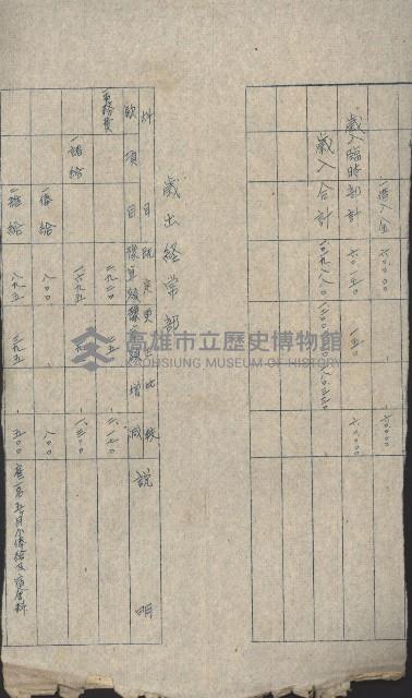 無償貸付（岡山郡－被許可人高雄州）藏品圖，第104張