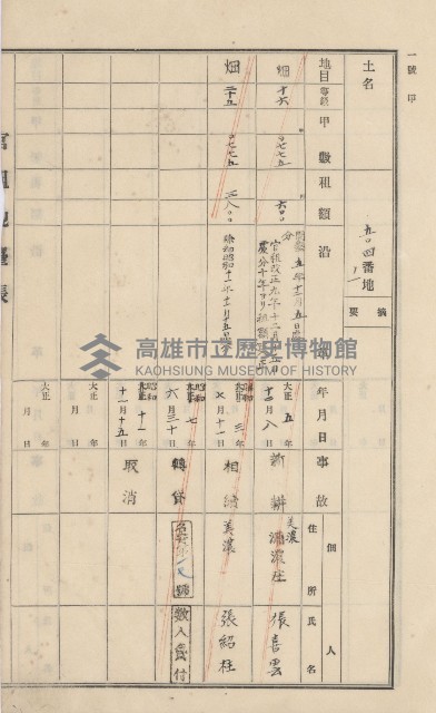 美濃庄官租地臺帳（二冊之內第一號）藏品圖，第102張