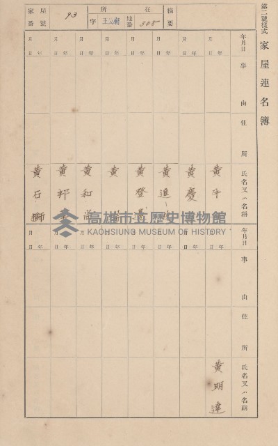 鳳山郡林園庄王公廟家屋臺帳（三冊之內第一號）藏品圖，第102張