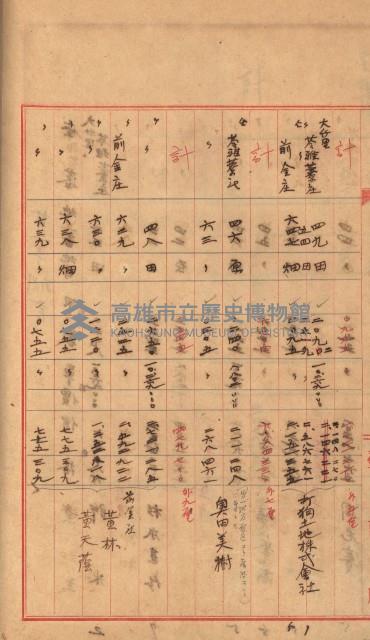 州財產－罹災救助基金所屬地築港用地買收關係
（罹災救助－二十之二）藏品圖，第102張