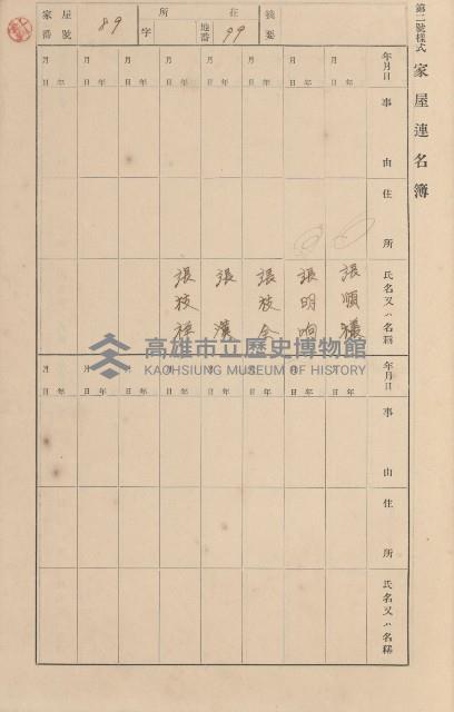 鳳山郡小港庄空地子家屋臺帳（一冊之內第一號）藏品圖，第102張