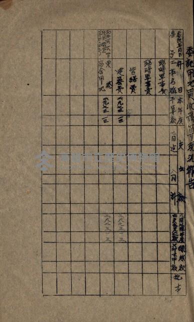 海軍豫算關係藏品圖，第102張