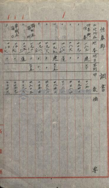 州有土地綴藏品圖，第102張