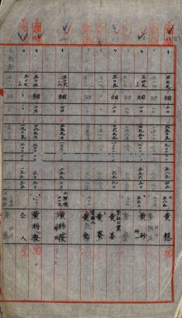 大谷光瑞猊下買收書類藏品圖，第103張