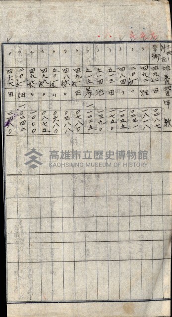 雜件綴
（其之他－十三之十一）藏品圖，第108張