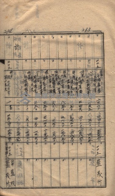 馬臨營第七二號ノ內第一三○號藏品圖，第102張