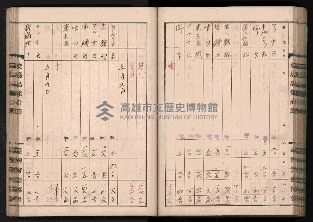 交易品集計簿藏品圖，第121張