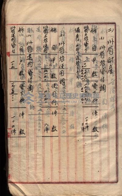 參考資料藏品圖，第102張