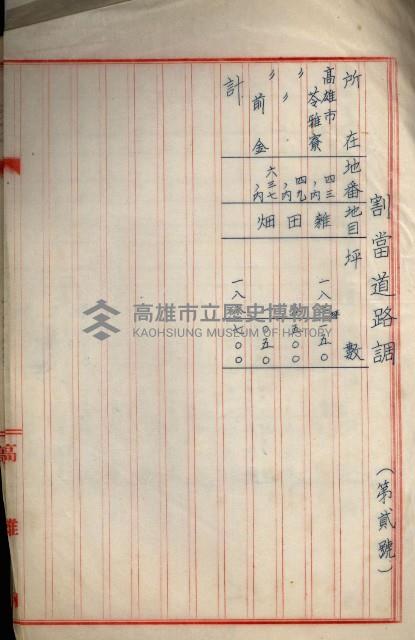 登記料整理簿（地理系）藏品圖，第103張