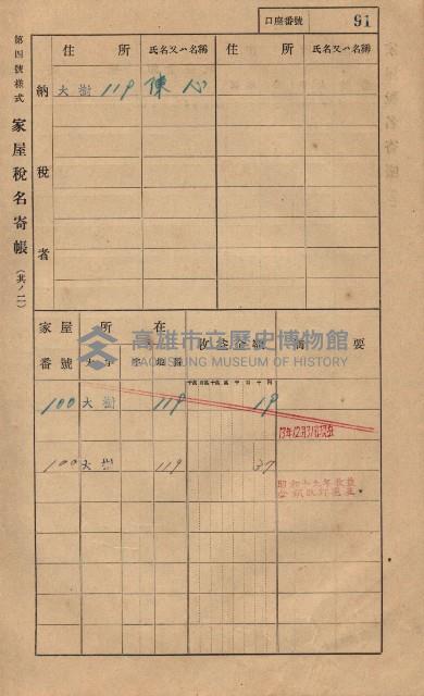 高雄州鳳山郡大樹庄大樹家屋稅名寄帳
（一冊之內第一號）藏品圖，第102張