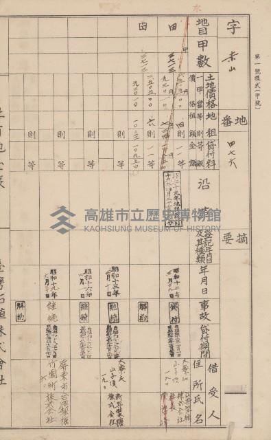 臺灣拓殖株式會社鳳山社有地臺帳（全一冊）藏品圖，第102張