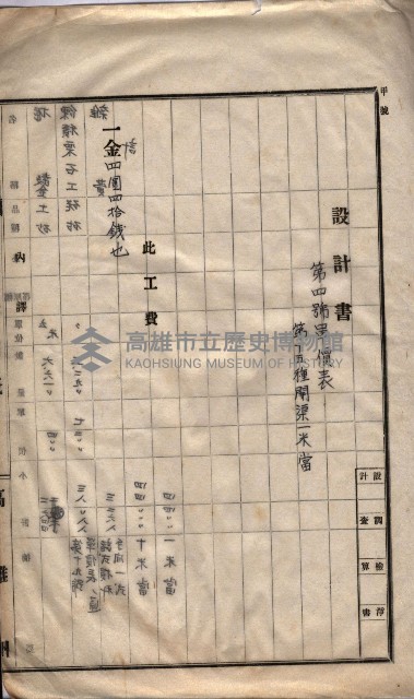 林德官土地區劃整理關係
（林德官、五塊厝關係－九之九）藏品圖，第106張