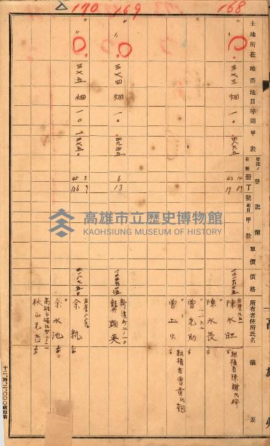 買收調書－左營、前峰尾、埤子頭、內惟
（買收關係－卅八之十）藏品圖，第102張